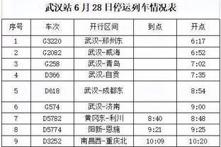 布朗：76人比我们多投20球 如果我们能造杀伤罚进球就能抵消差距